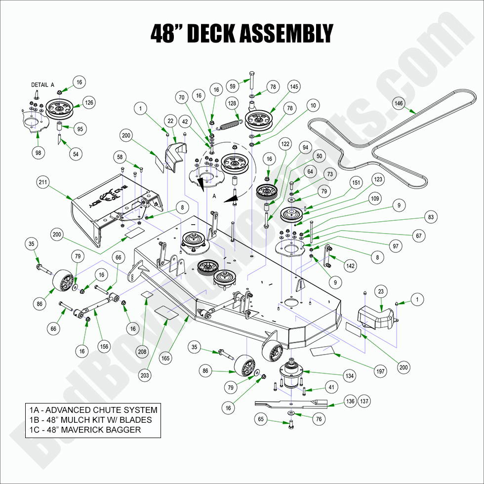 2799 - Bad Boy Mower Parts Lookup > 2022 > Maverick > 48\" Deck Assembly